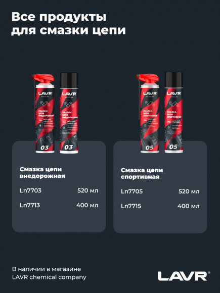 Ln7705 Смазка цепи Спортивная, LAVR MOTO аэрозоль 520 мл (12шт)
